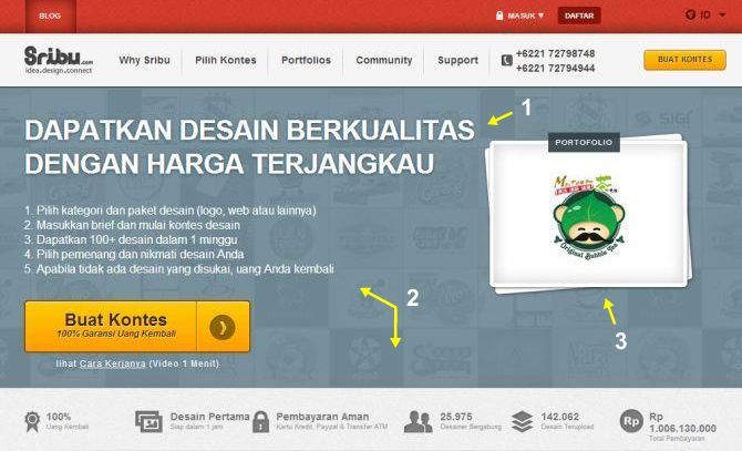 copywriting nilai proposisi sribu.com